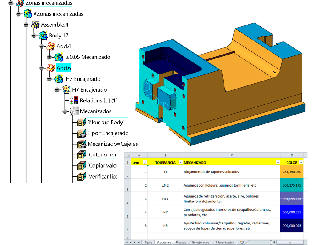 Macro CATIA tolerancias de mecanizado