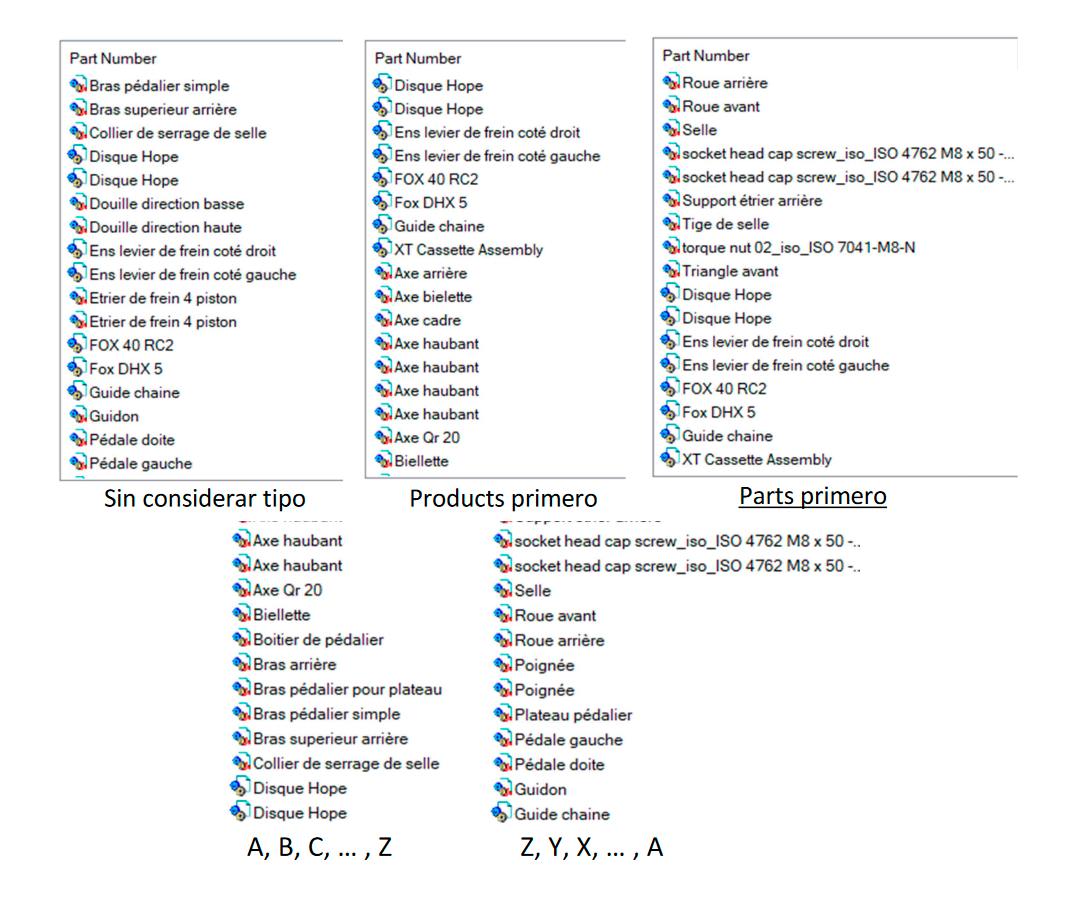 macro catia v5 para reordenar product