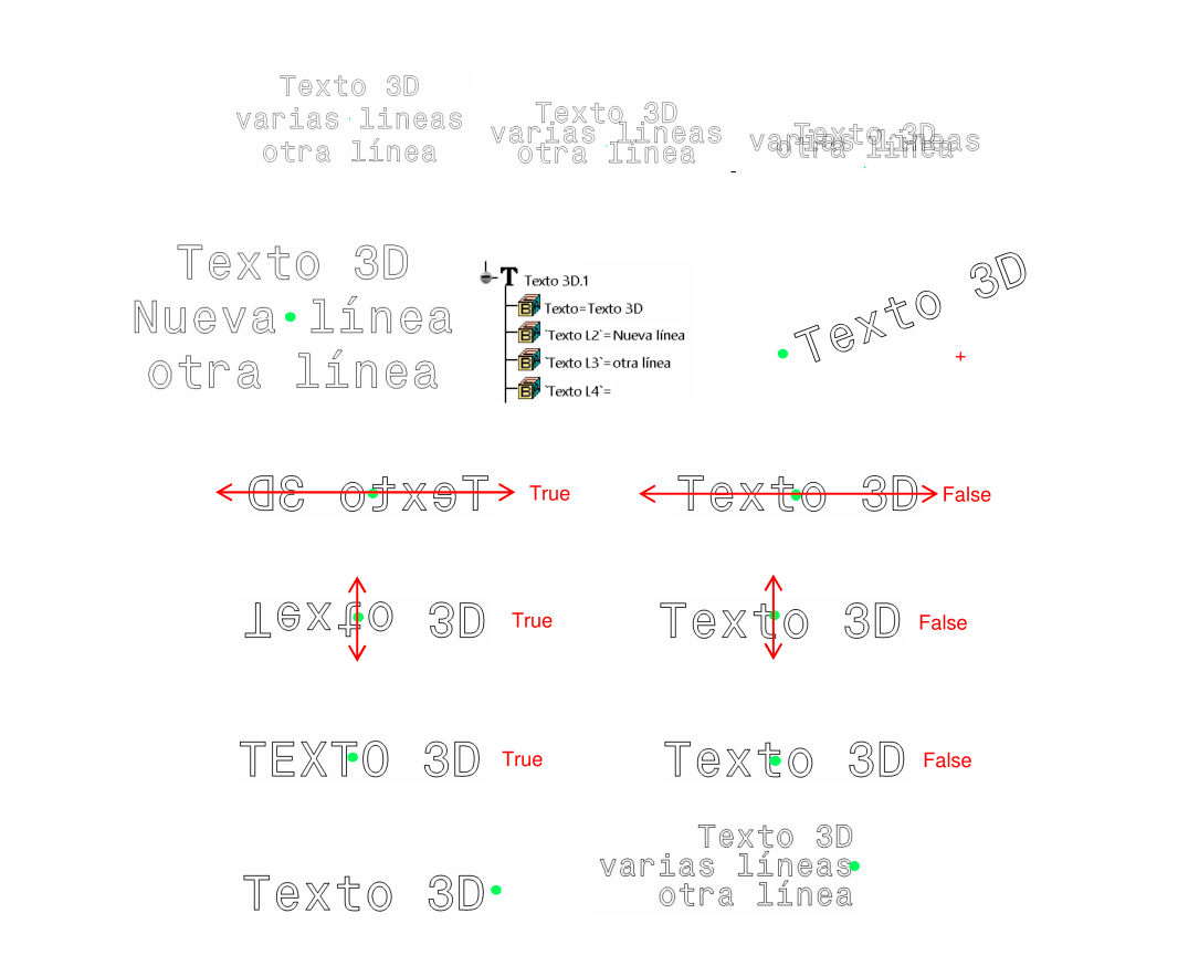 macro catia v5 textos 3d