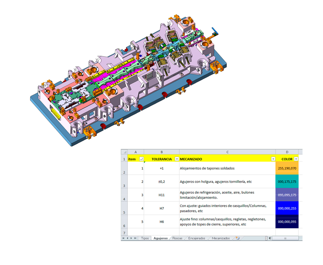 macro catia tolerancias mecanizado